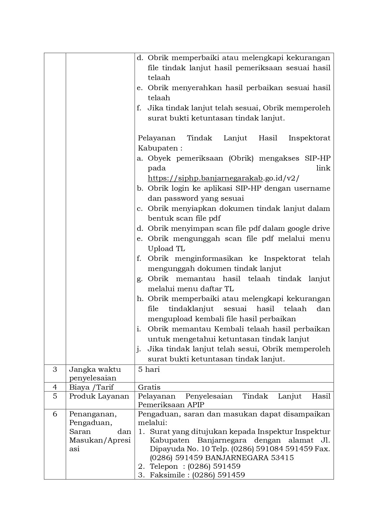 SK STANDAR PELAYANAN PUBLIK PERUBAHAN 2-18_page-0001