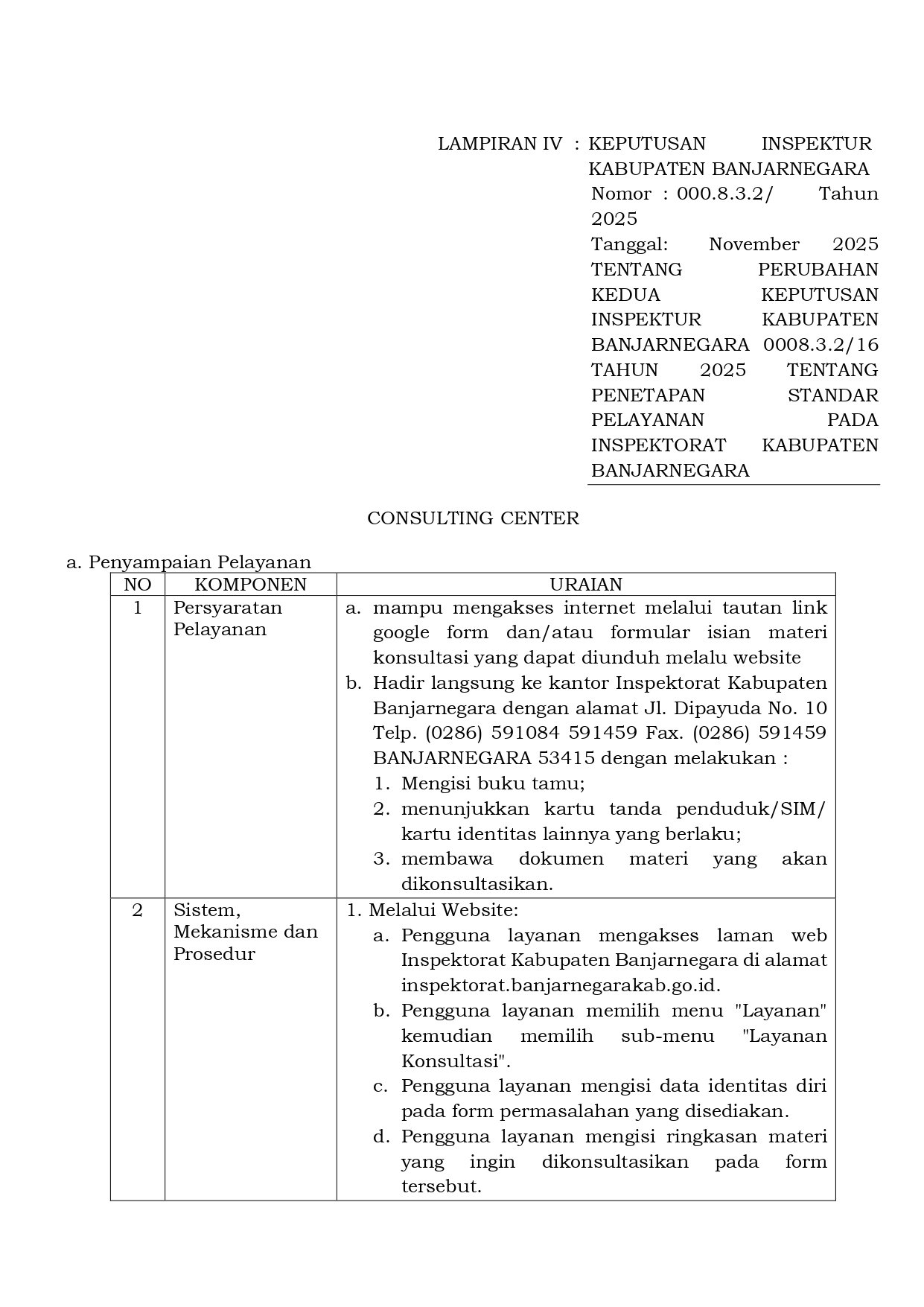 SK STANDAR PELAYANAN PUBLIK PERUBAHAN 2-24_page-0001