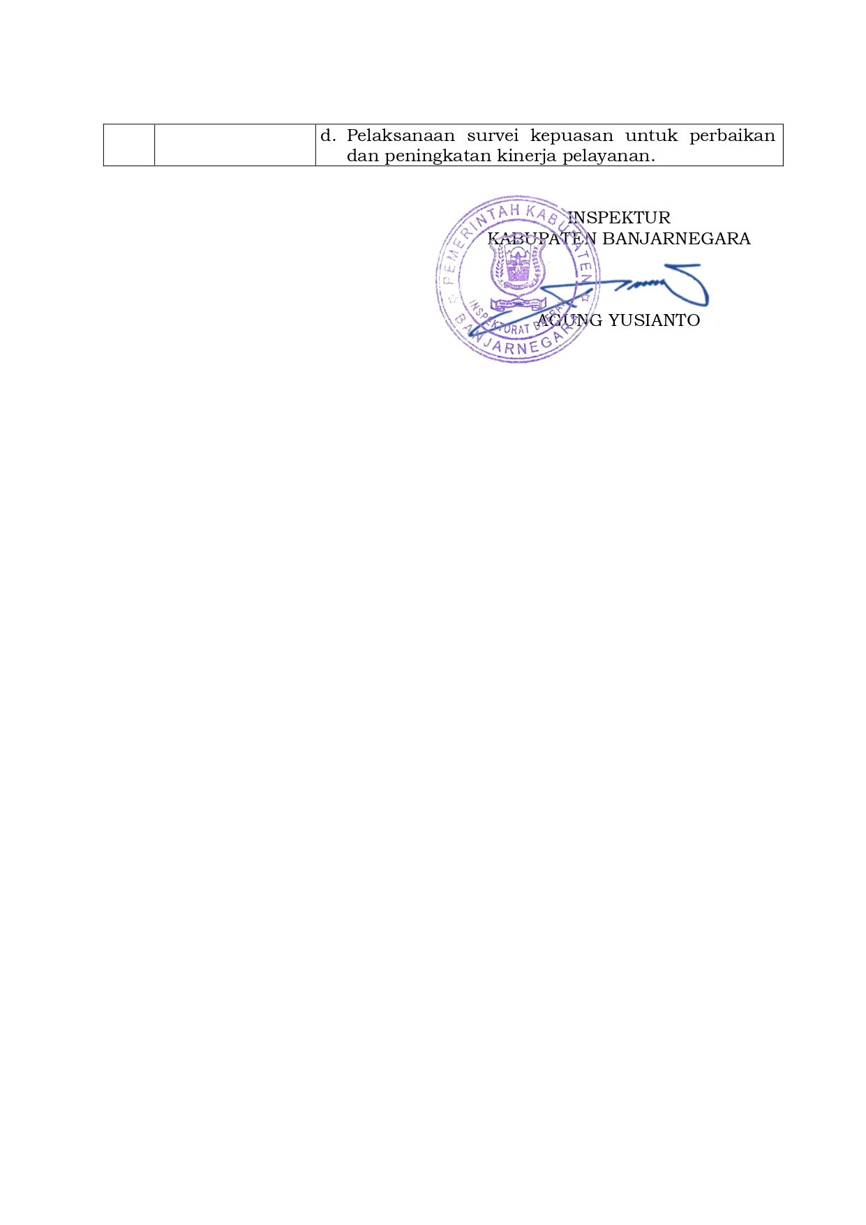 SK STANDAR PELAYANAN PUBLIK PERUBAHAN 2-27_page-0001