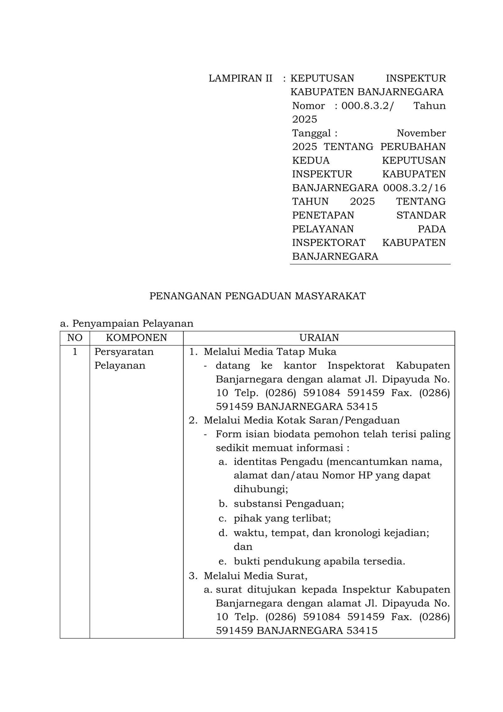 SK STANDAR PELAYANAN PUBLIK PERUBAHAN 2-9